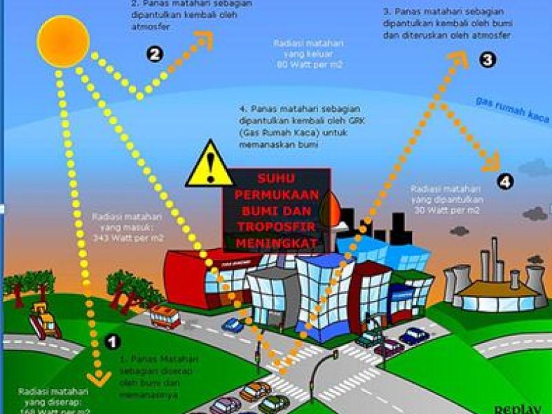 BKN Award Sebagai Wujud Mensukseskan Nawacita (Translate)