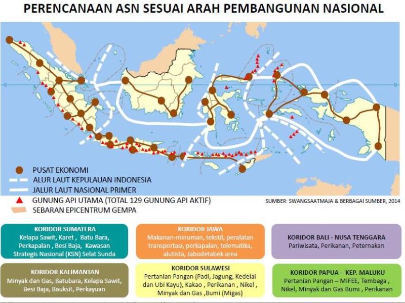 Kemenpan RB Amanatkan PPK Menyusun Roadmap ASN