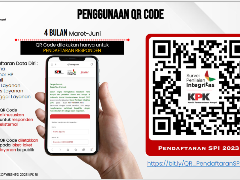 Survei Penilaian Integritas - SPI 2023