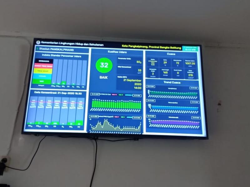 Bangka Belitung Pasang Alat Pemantau Kualitas Udara, Bantuan KLHK RI